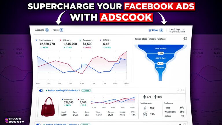 Adscook Review: Optimizing Facebook and Instagram Ads with Powerful Management Tools + Lifetime Deal